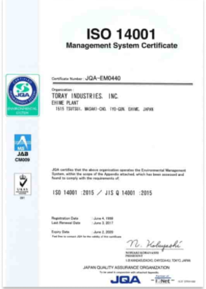Сертификат iso 14001