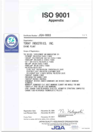 Приложение к сертификату iso 9001 